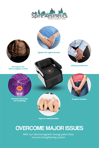 Image showing the benefits of Pelvic Floor Chair Therapy South Shields